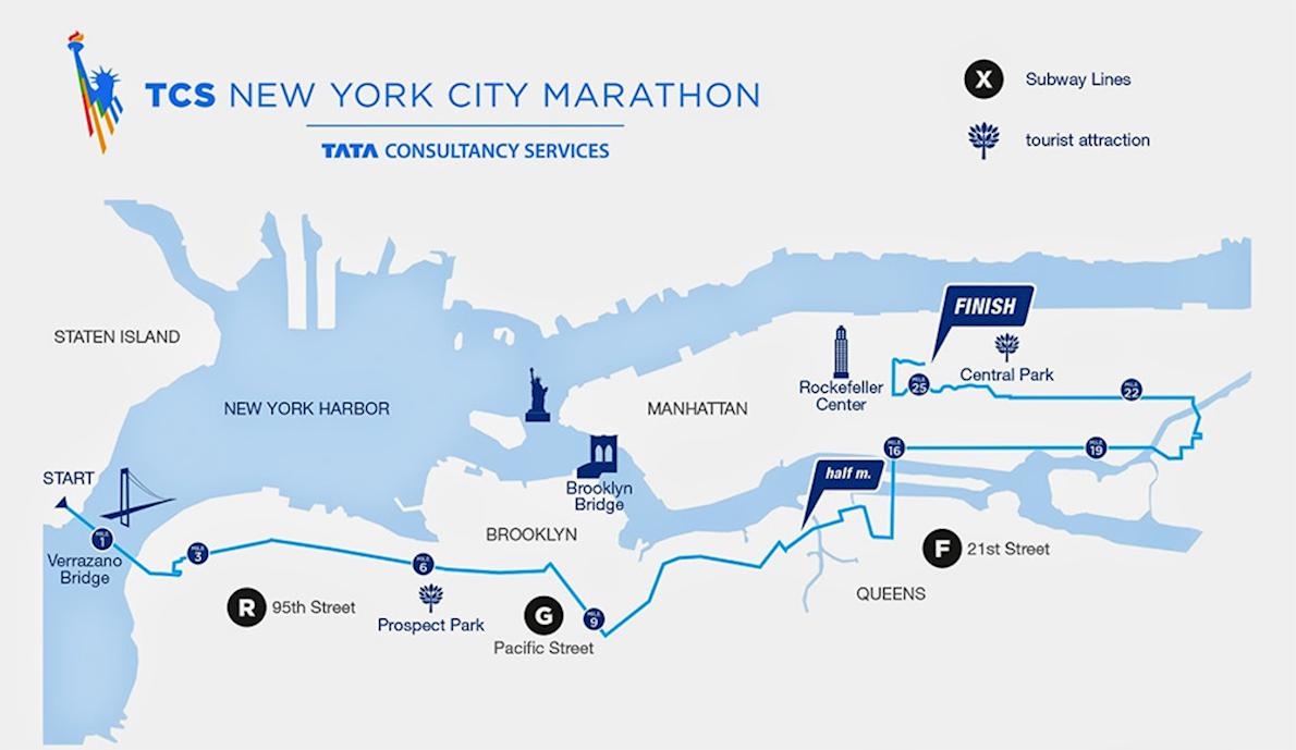 NYC marathon harta rutelor New York marathon harta traseu (New York